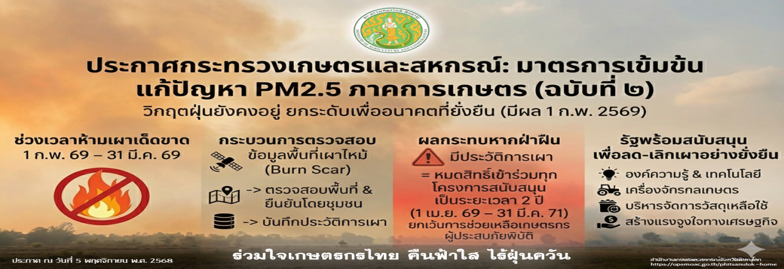 ประกาศกระทรวงเกษตรและสหกรณ์ : มาตรการเข้มข้น แก้ปัญหา PM2.5