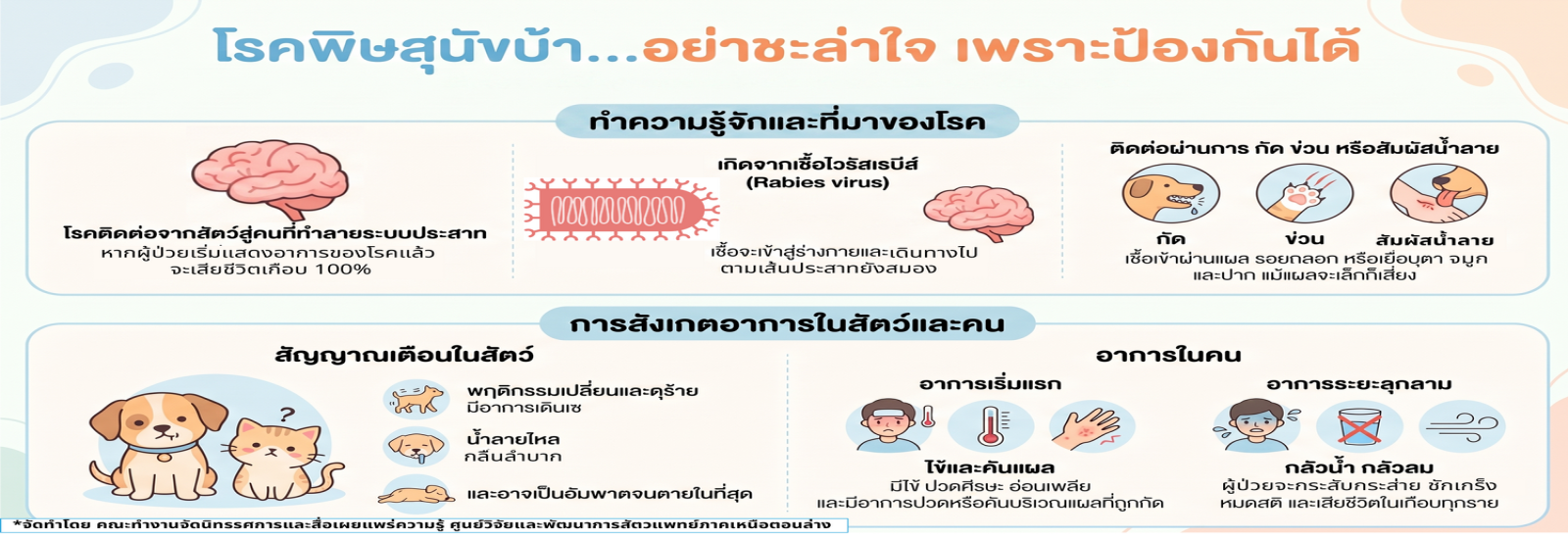 บทวิเคราะห์สถานการณ์เฝ้าระวังโรคทางห้องปฏิบัติการที่สำคัญ ประจำเดือน กรกฎาคม 2569