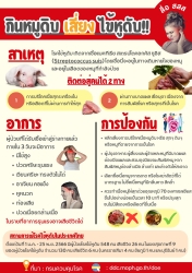 กินหมูดิบเสี่ยงไข้หูดับ