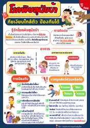 โรคพิษสุนัขบ้า