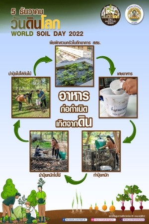 5 ธันวาคม วันดินโลก