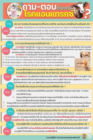 ถาม-ตอบเกี่ยวกับ โรคแอนแทรกซ์