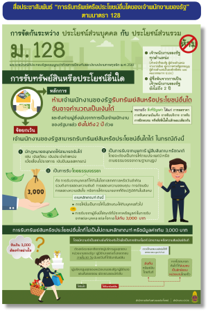 "การรับทรัพย์หรือประโยชน์อื่นใดของเจ้าพนักงานของรัฐ" ตามมาตรา 128