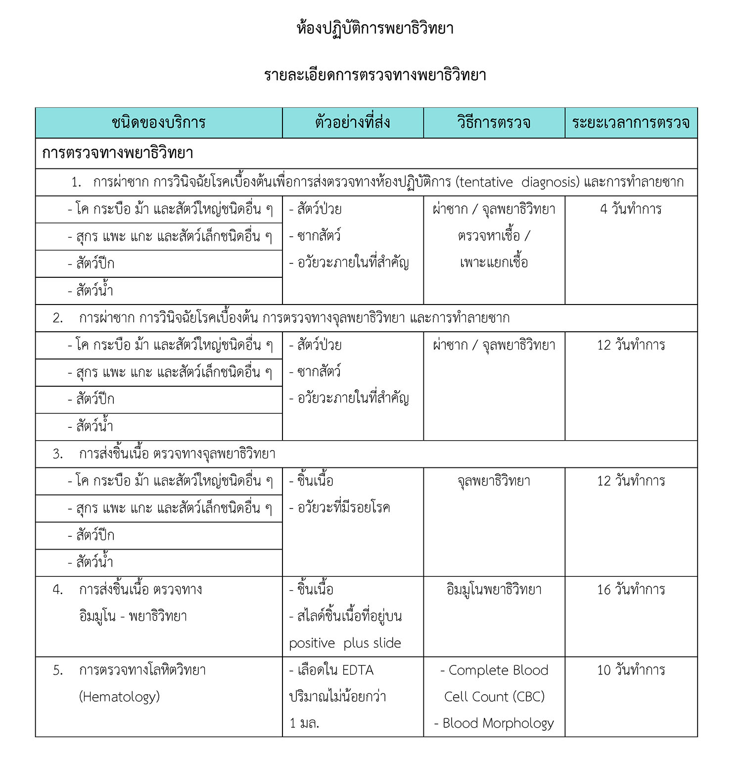pathology laboratory1