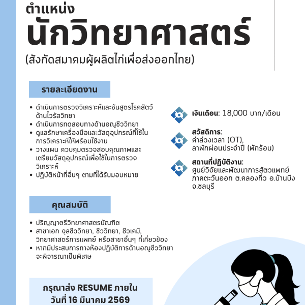 ประกาศรับสมัครงาน